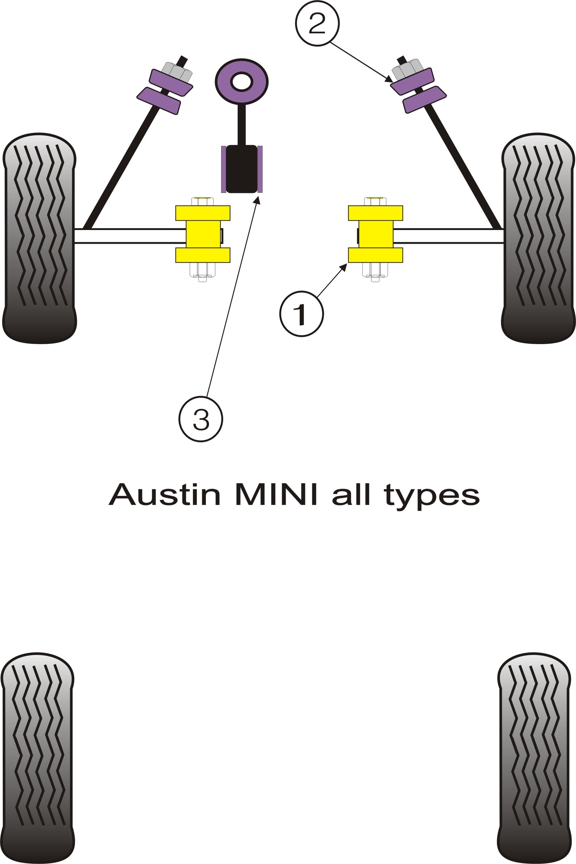 Rover Mini Engine Stabiliser Bar Bush Kit - PowerFlex PFF63-105