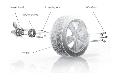 Pro Spacers Opel Zafira 10.11-.. 5x115 16mm Eibach