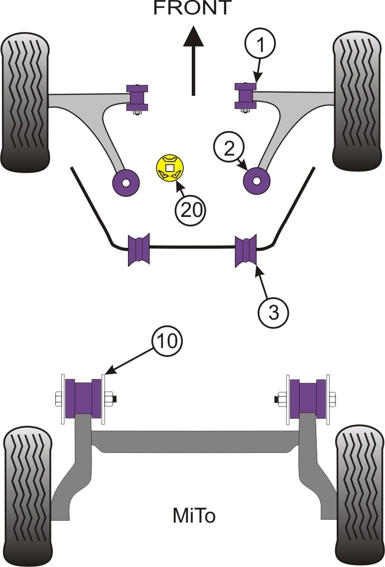 Opel CORSA MODELS Front Anti Roll Bar Bush 19mm - PowerFlex PFF8