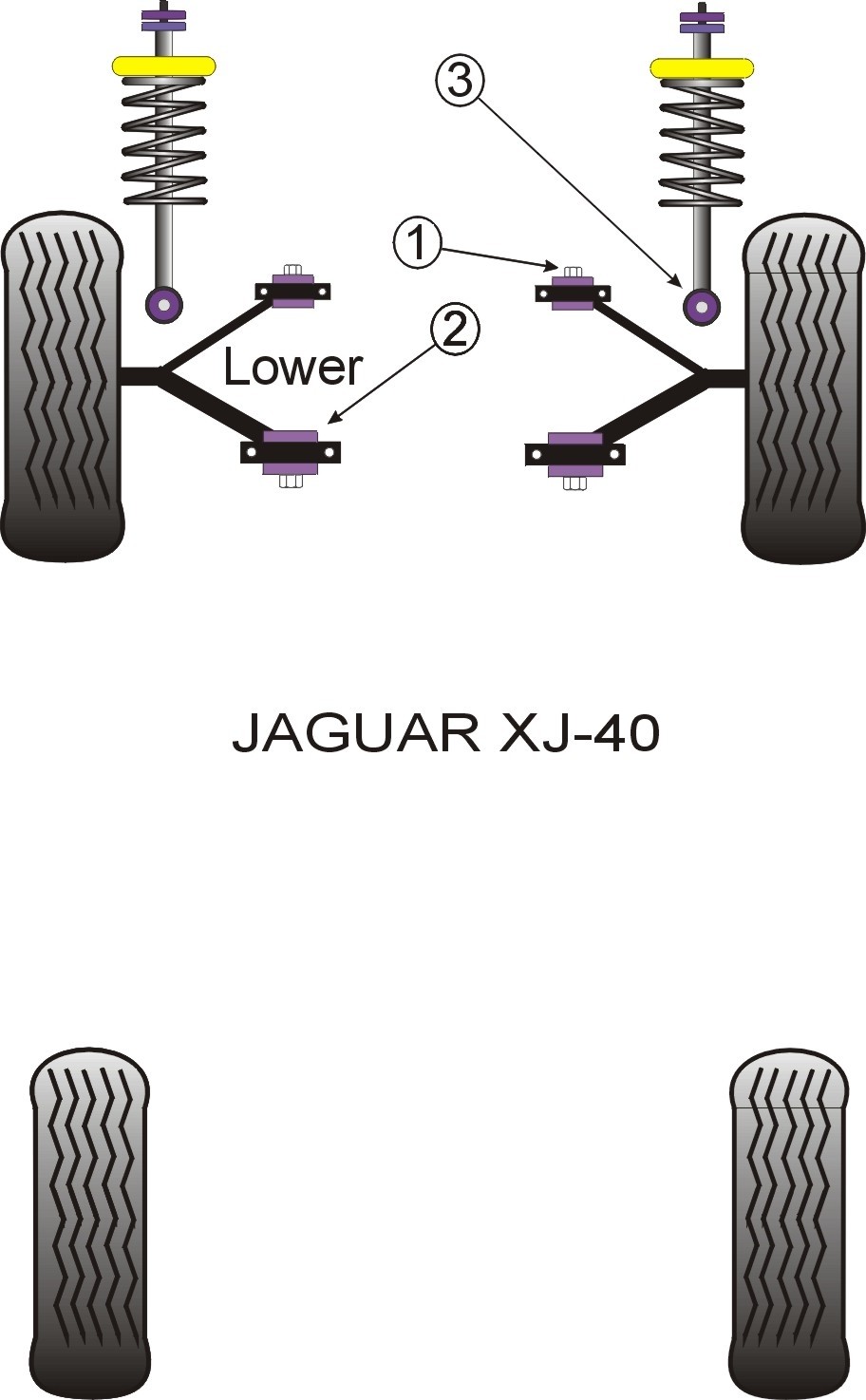 Jaguar (Daimler) XJ40 Front Anti Roll Bar Mount 24mm - PowerFlex