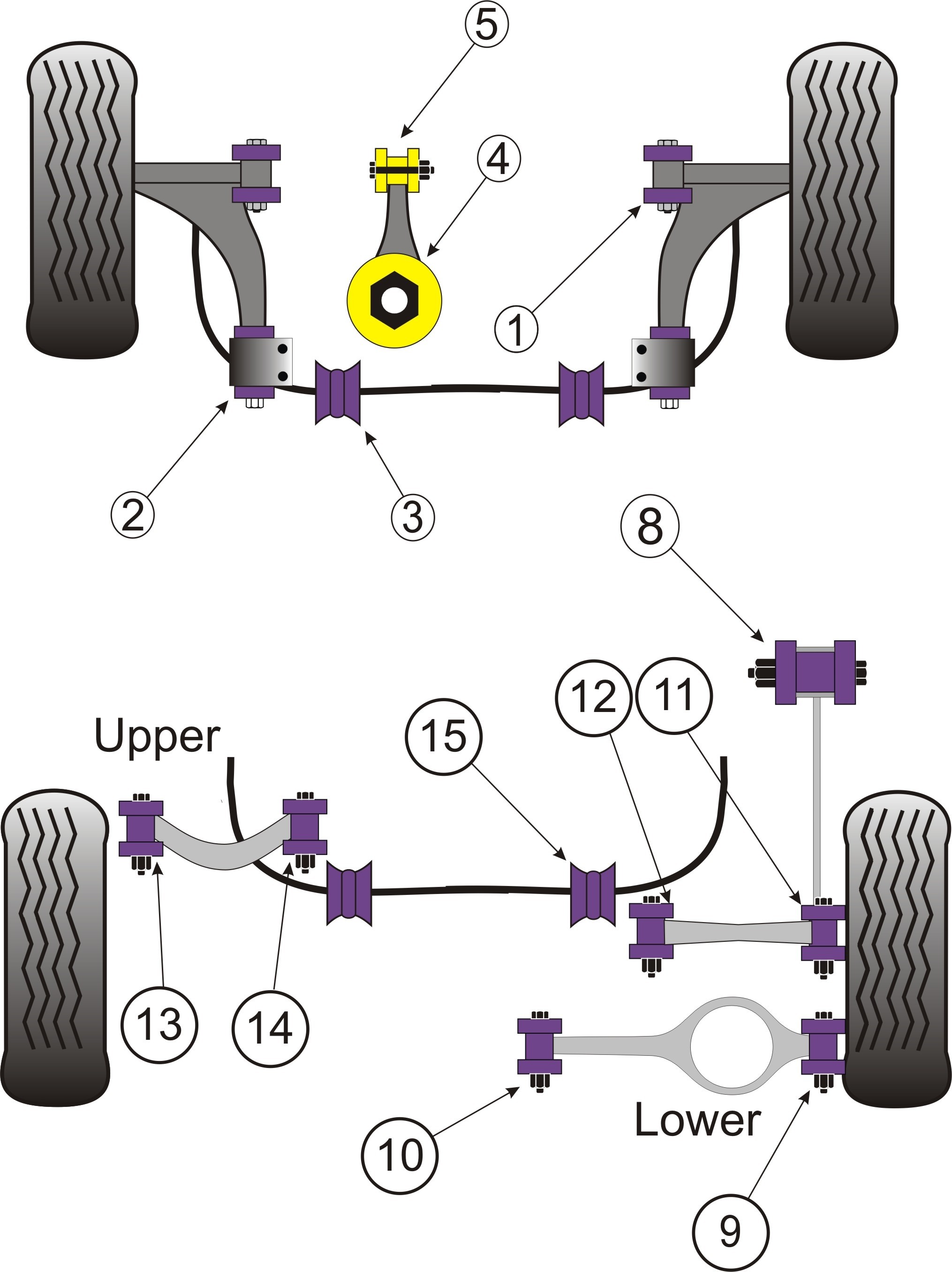 VW GOLF MODELS Rear Lower Spring Mount Inner - PowerFlex