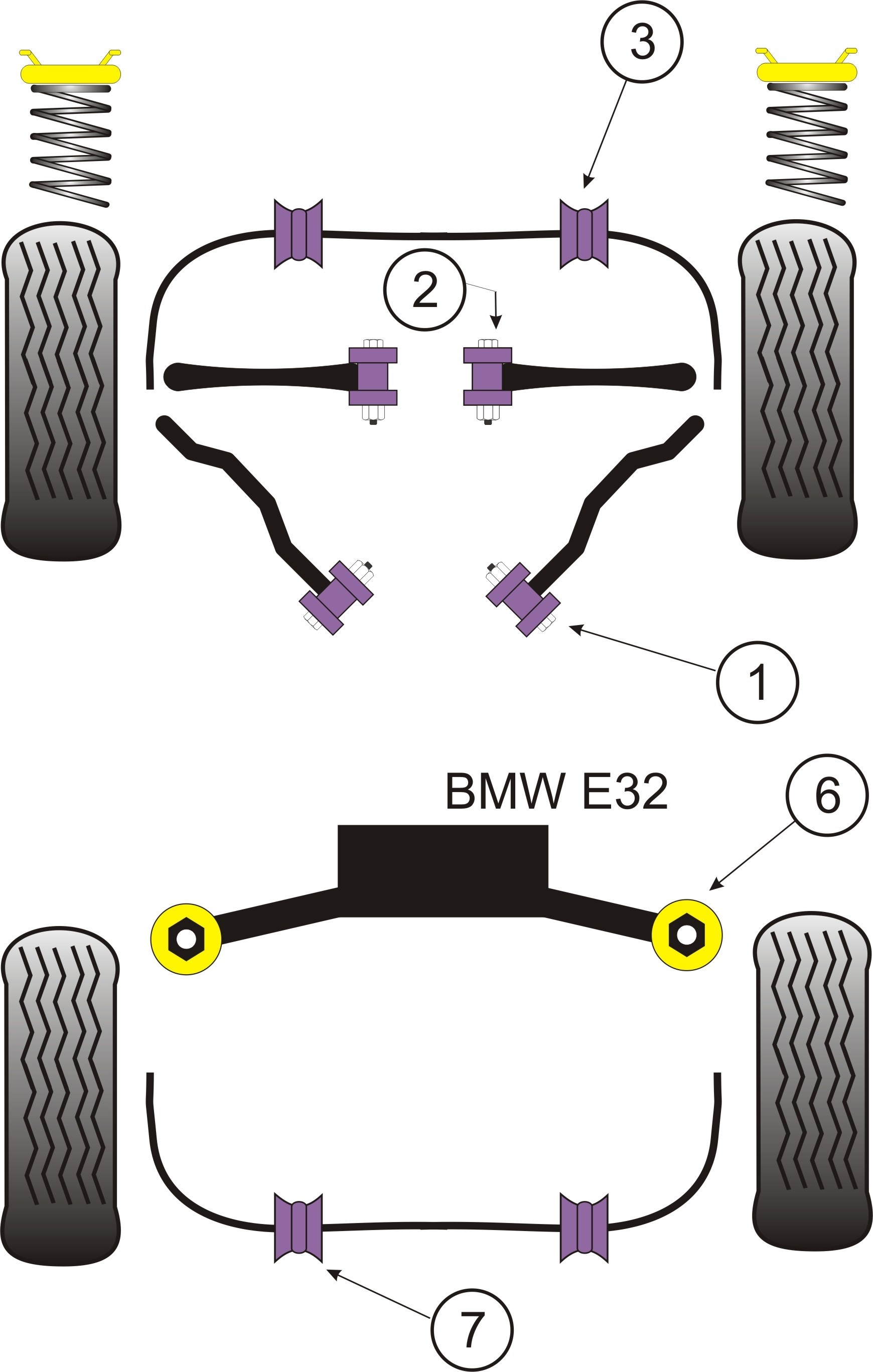 BMW E32 7 Series  Front Anti Roll Bar Mounting 23mm - PowerFlex