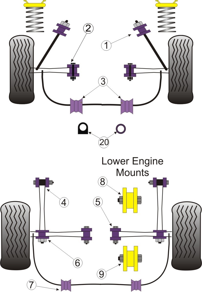 Toyota MR2 3S-FE/GE SW20 Rear Lower  Engine Mount Front 79mm - P