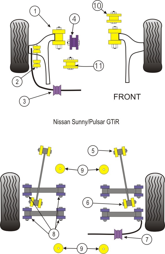 Nissan Sunny/Pulsar GTiR Engine Mounting Upper Engine Mounting -