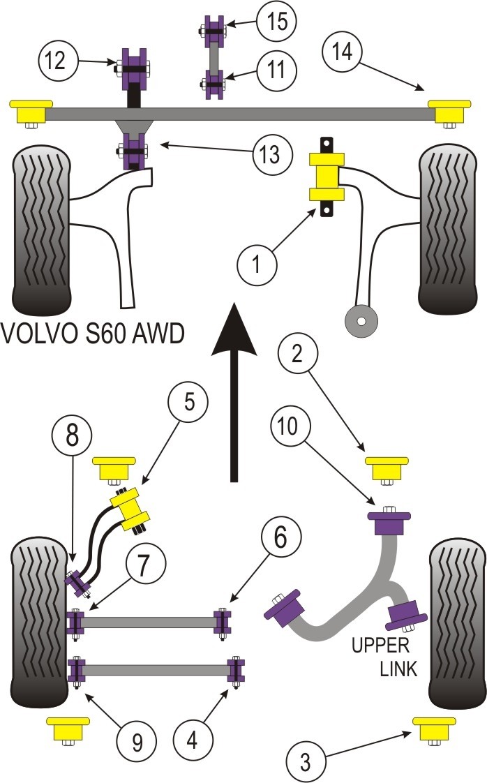 Volvo S60, V70, S80 2000 on Front Lower Wishbone Front Bush - Po