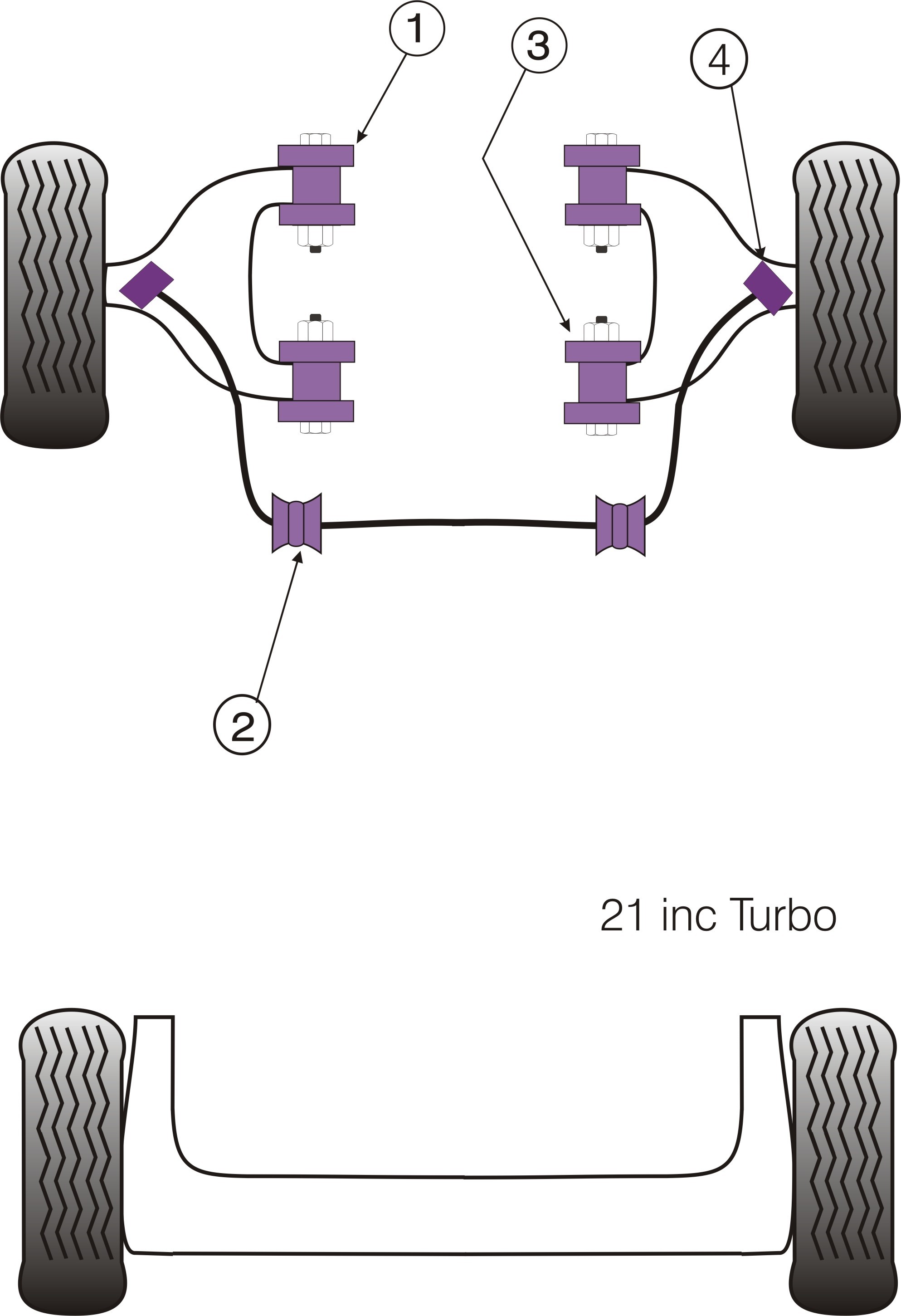 Renault 21 inc Turbo Front Anti Roll Bar Bush 23mm - PowerFlex P