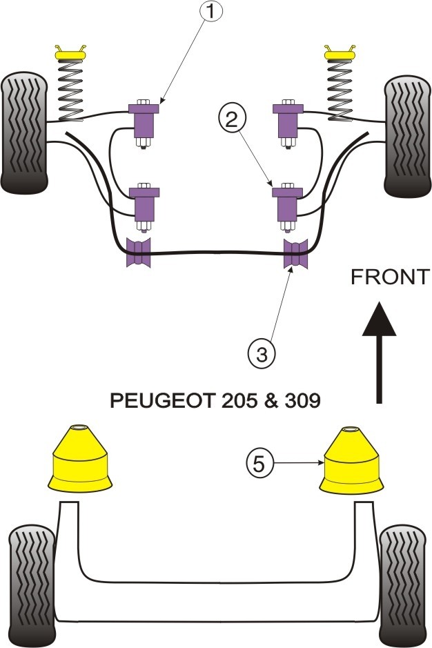 Peugeot 205 Gti & 309 Gti Front Wishbone Front Bush - PowerFlex