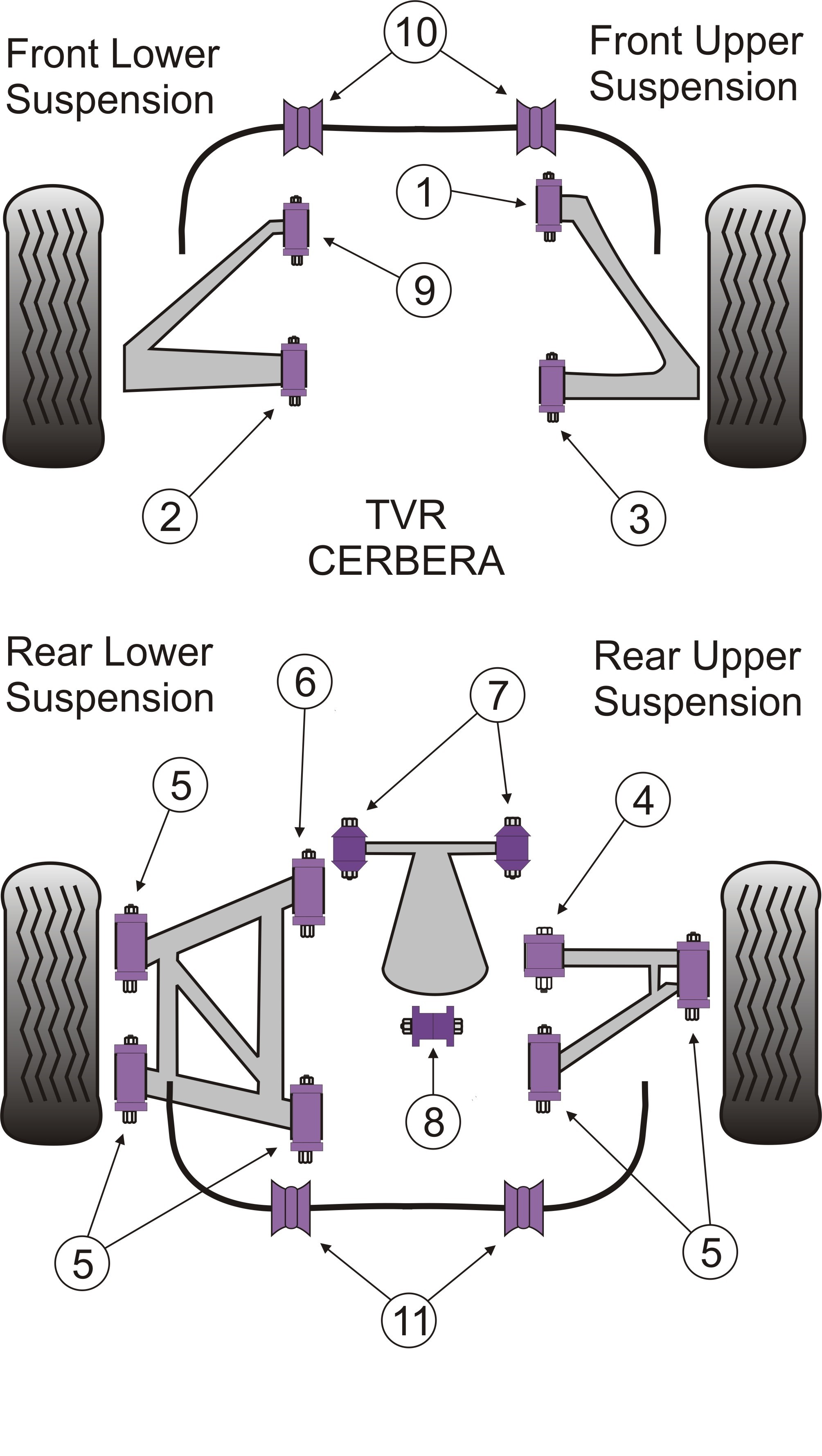 TVR Cerbera Front Lower Wishbone Front Bush - PowerFlex PF79-104