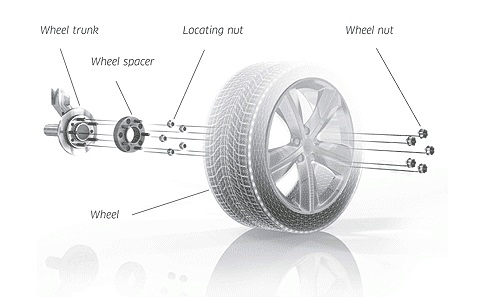 Pro Spacers Mazda 6 12.12-.. 5x114,3 20mm Eibach Black