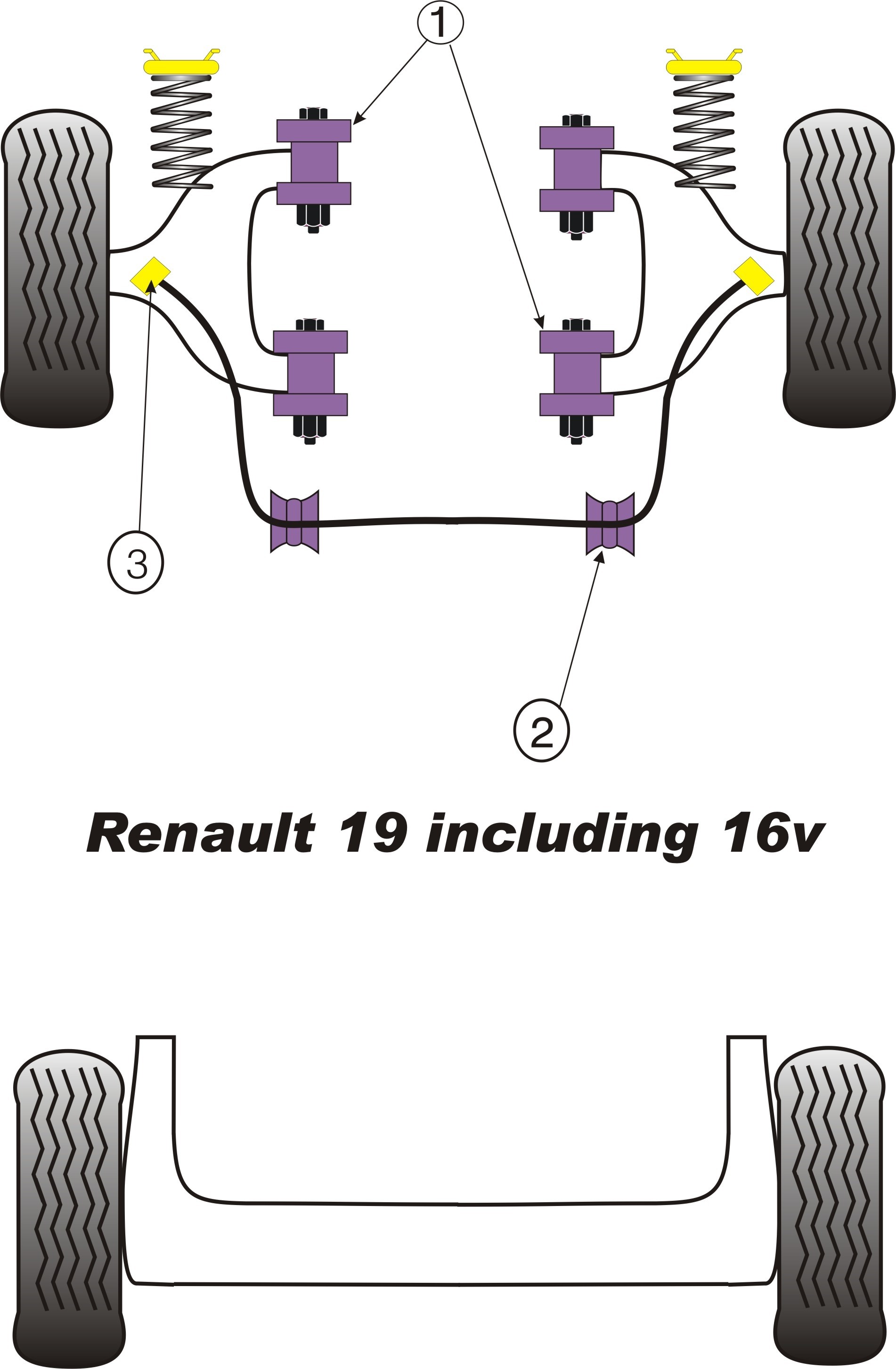 Renault Clio II  Front Lower Wishbone Bush - PowerFlex PFF60-301