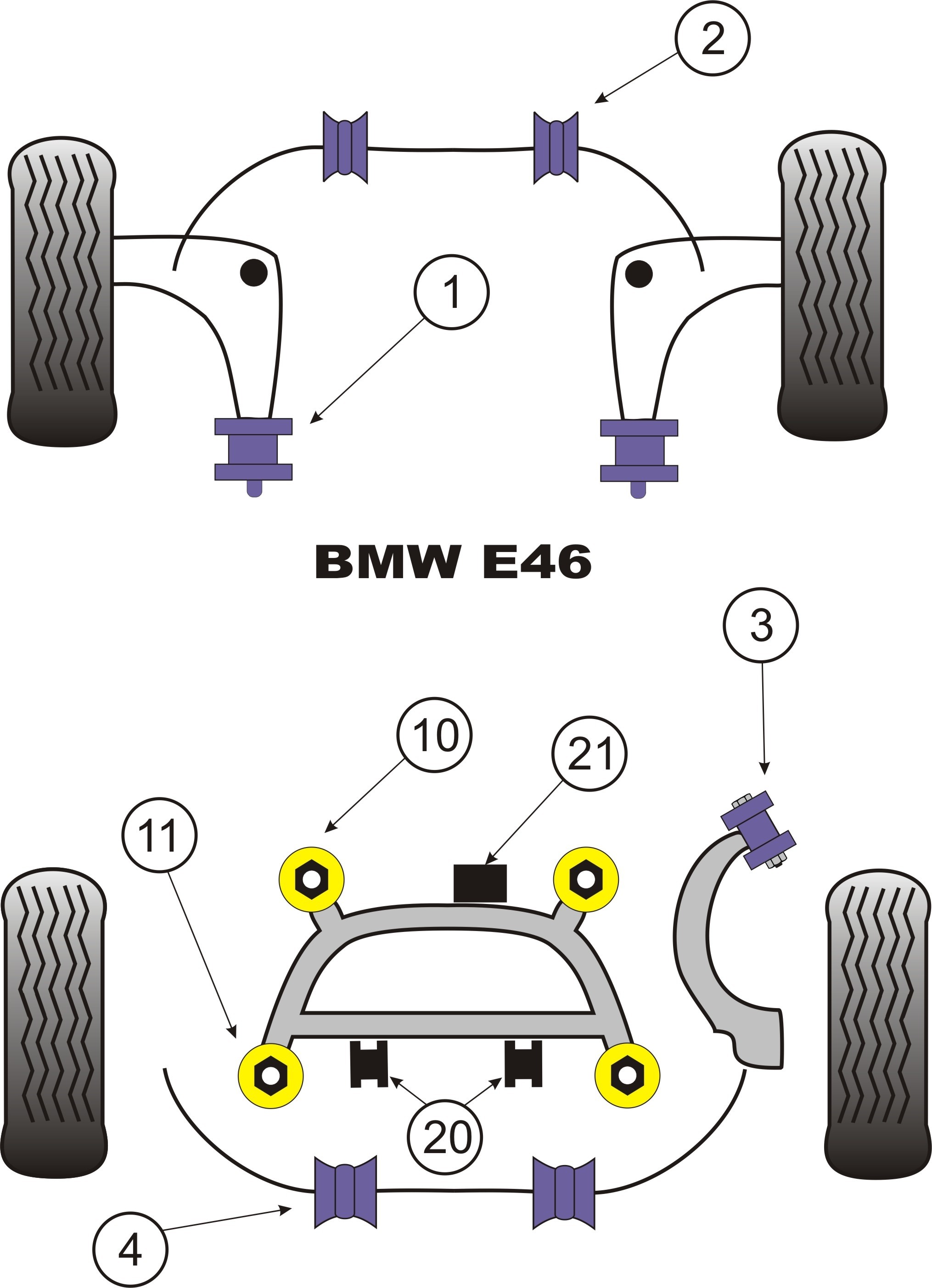 BMW E46 3 SERIES  Rear Diff Rear Mount - PowerFlex PFR5-4620