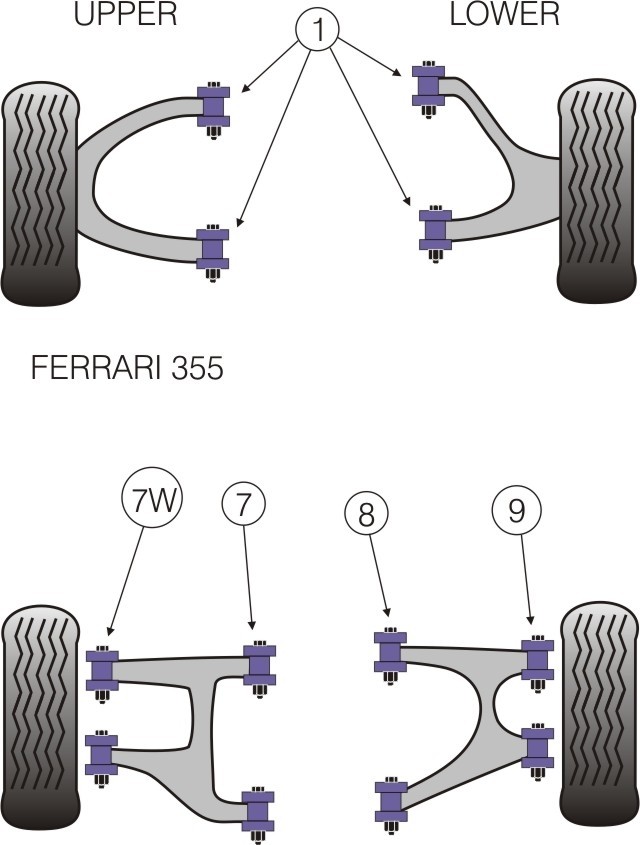 Ferrari 355 Rear Lower Wishbone Outer Bush - PowerFlex PFR17-209