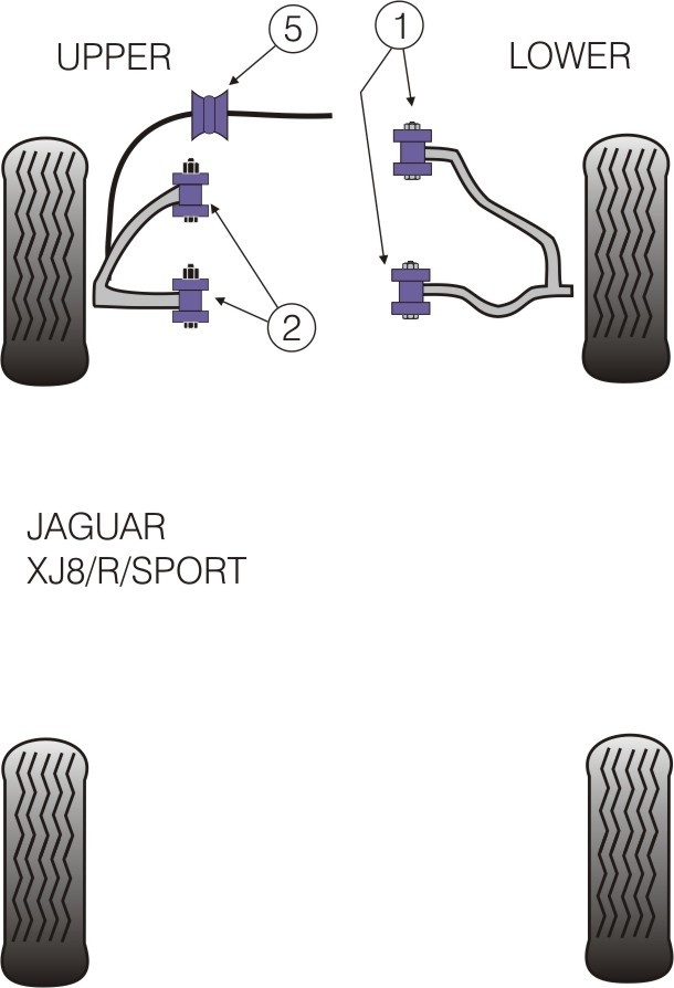 Jaguar (Daimler) XJ8 - R - Sport  Front Anti Roll Bar Bush 33mm