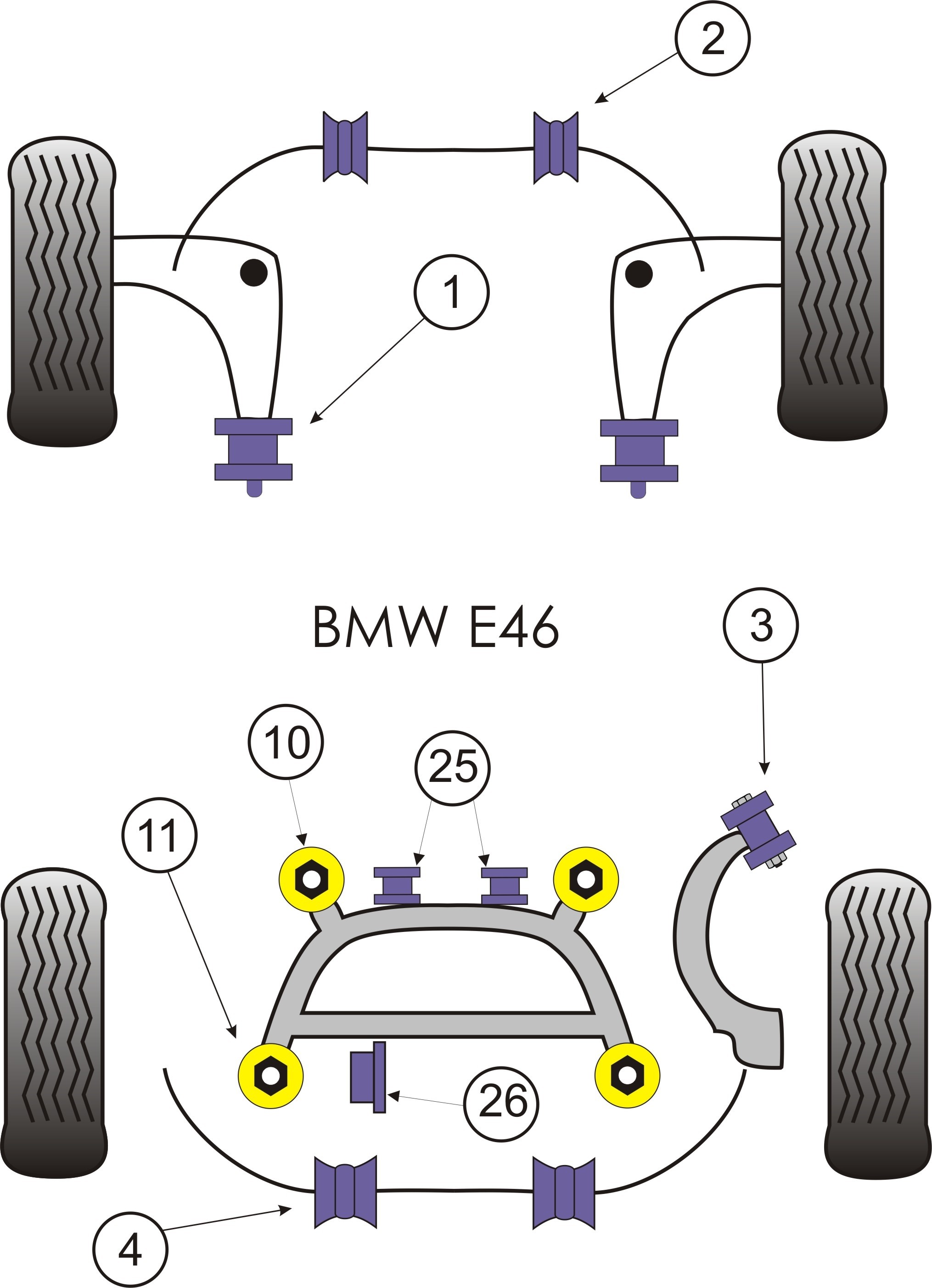 BMW E46 3 SERIES  Front Anti Roll Bar Bush 23.5mm - PowerFlex PF