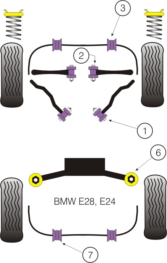 BMW E28 5 Series, E24 6 Series  Bump Stop Kit - PowerFlex BS2003