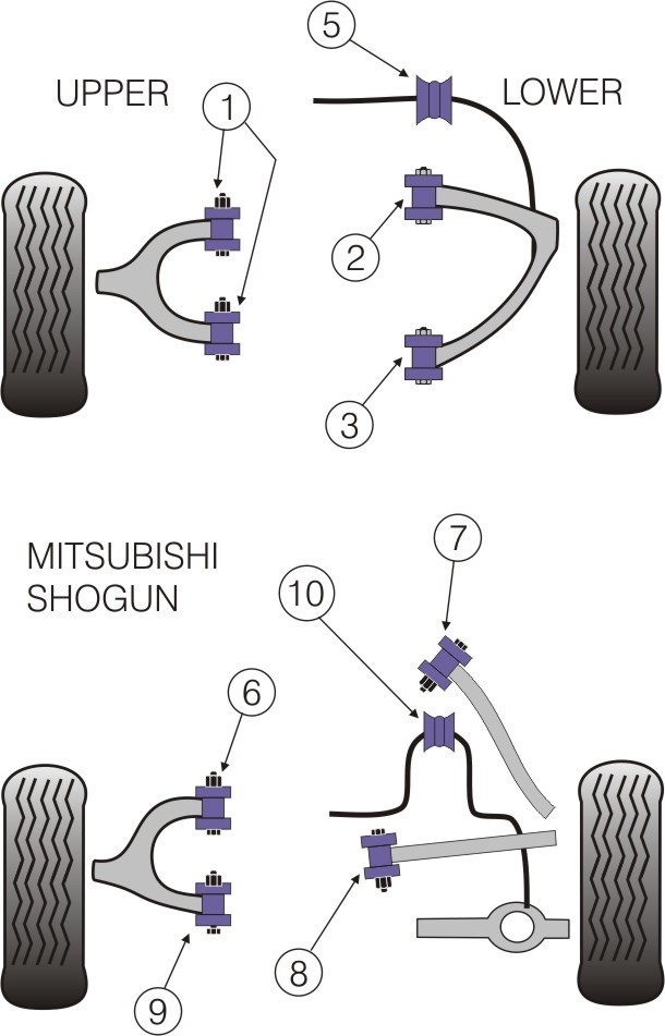 Mitsubishi Shogun 1999-2006 Rear Trailing Arm To Chassis Bush -