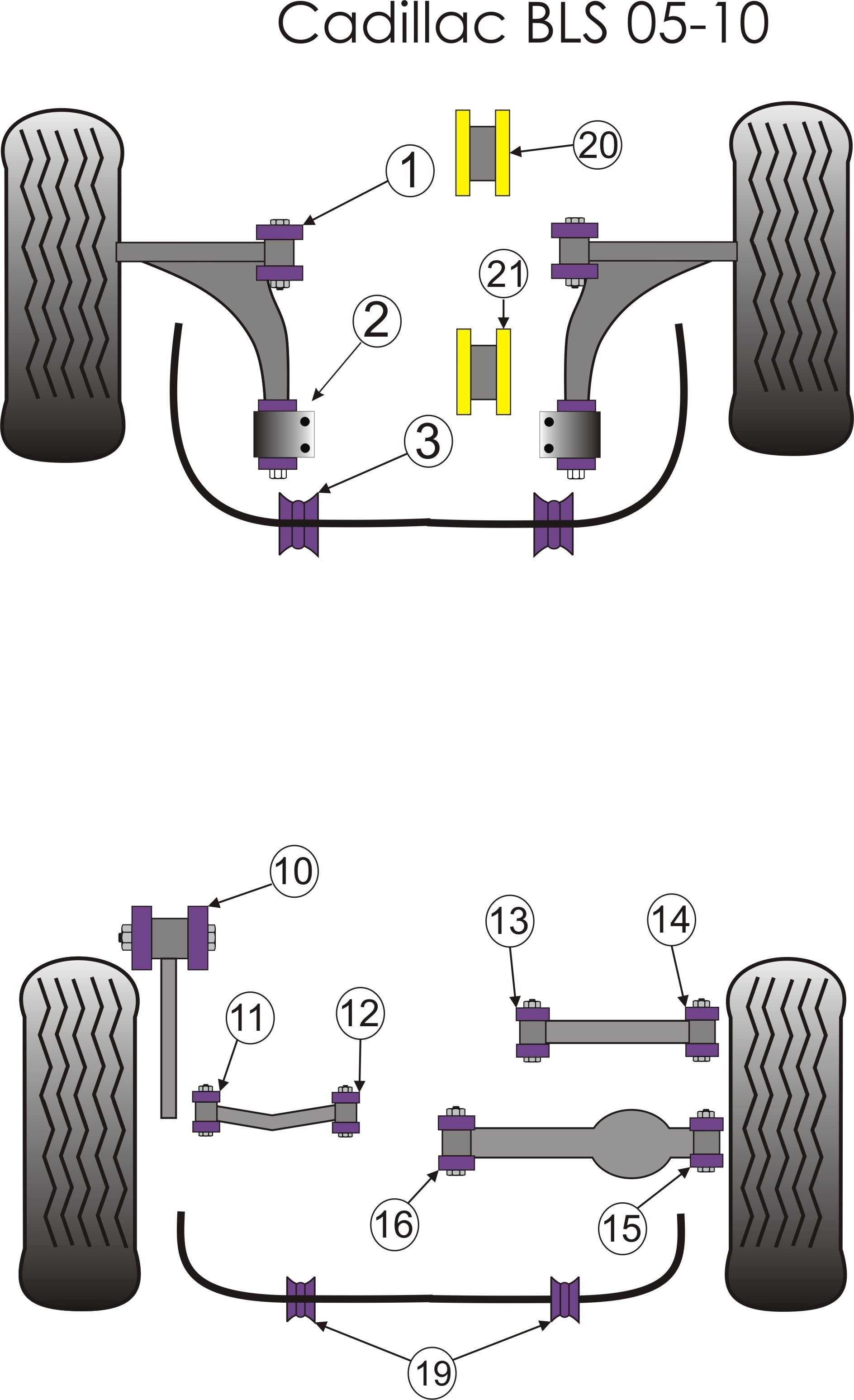 Saab 9-mrt Front Lower Wishbone Rear Bush - PowerFlex PFF80-1202