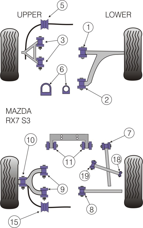 Mazda RX7 Generation 3 & 4  Rear Toe Adjuster Outer Bush - Power