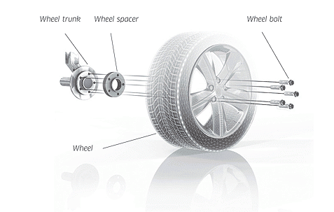 Pro Spacers Fiat 500 09.09-.. 4x98 10mm Eibach
