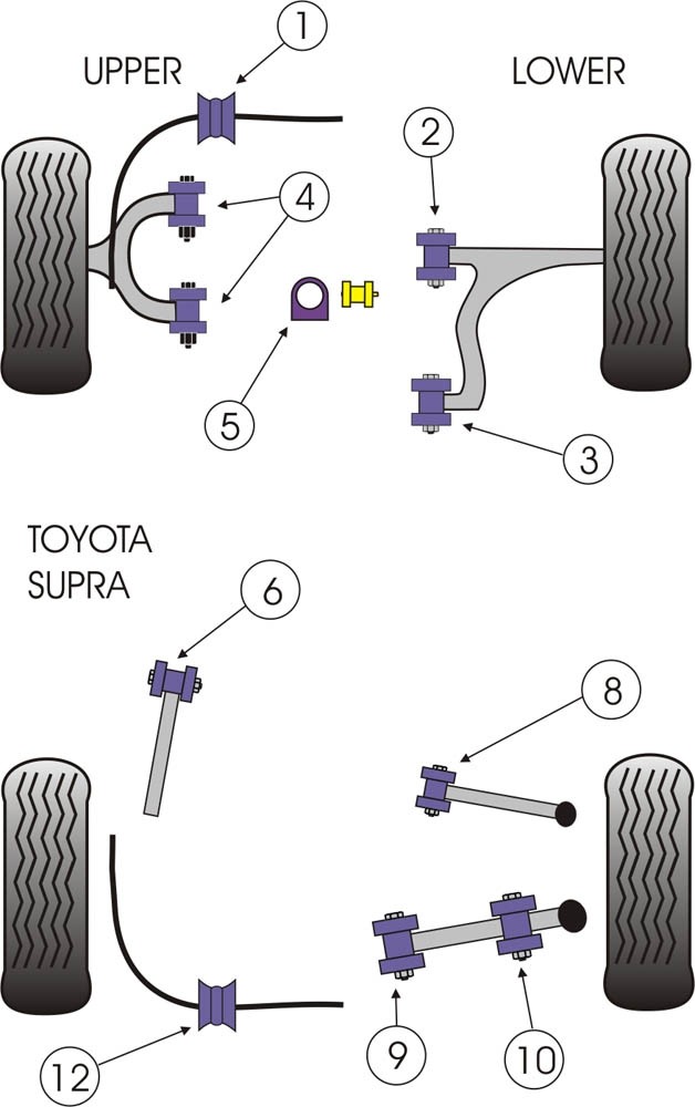 Toyota Supra 4 JZA80  Steering Rack Mount Bush Kit 50mm - PowerF