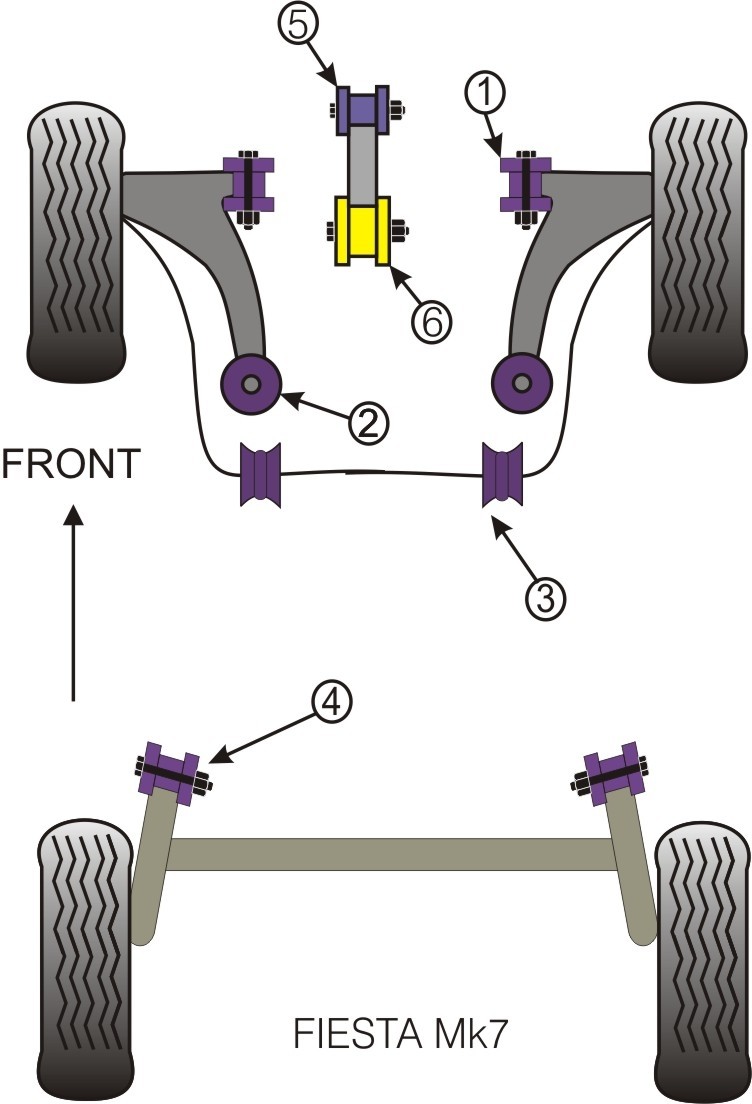 Mazda Mazda2 DE  Front Arm Rear Bush, Caster Adjustable - PowerF