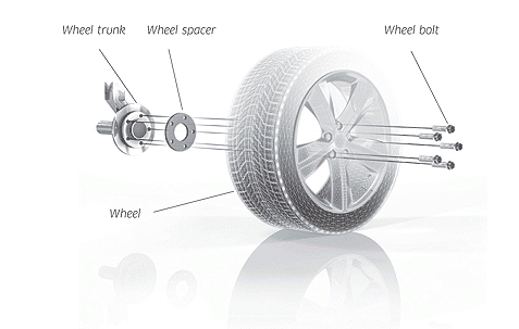 Pro Spacers BMW Z4 02.03-.. 5x120 5mm Black Eibach