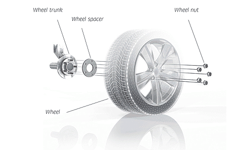Pro Spacers Nissan X-Trail 07.01-.. 5x114,3 5mm Eibach