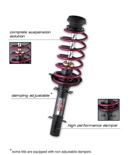 Verlagingsset VW Polo, Typ 6N, 44 - 74 kW Vogtland
