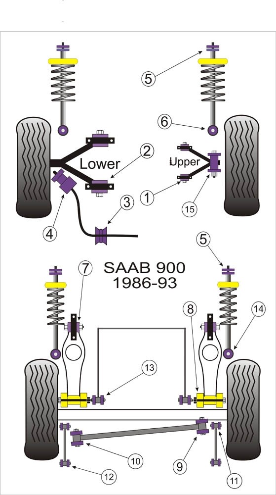 Saab 900 Alternator Mounting Bracket Bush - PowerFlex PFF66-432