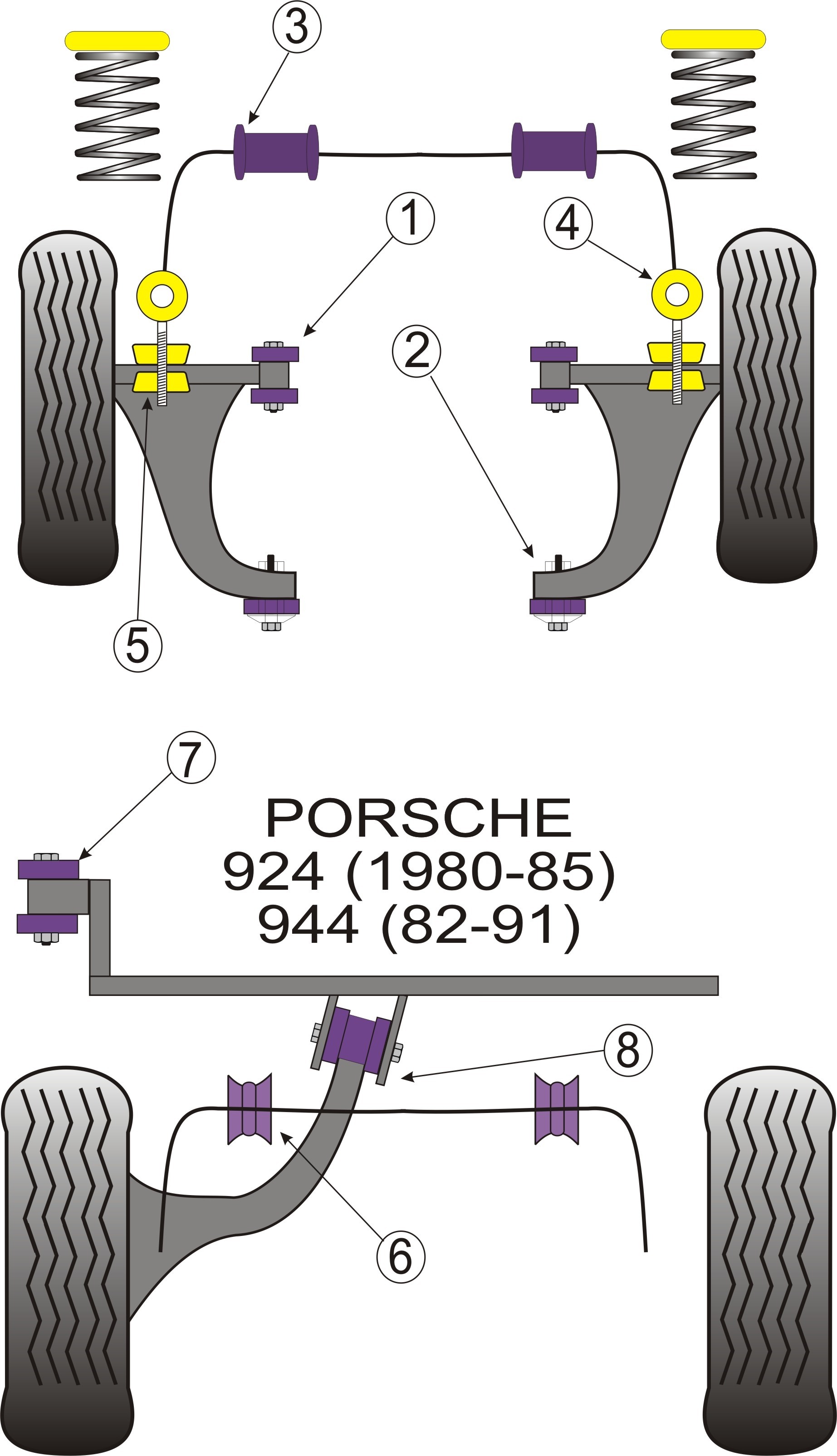 Porsche 924 and S, 944  Front Anti Roll Bar Bush 23mm - PowerFle