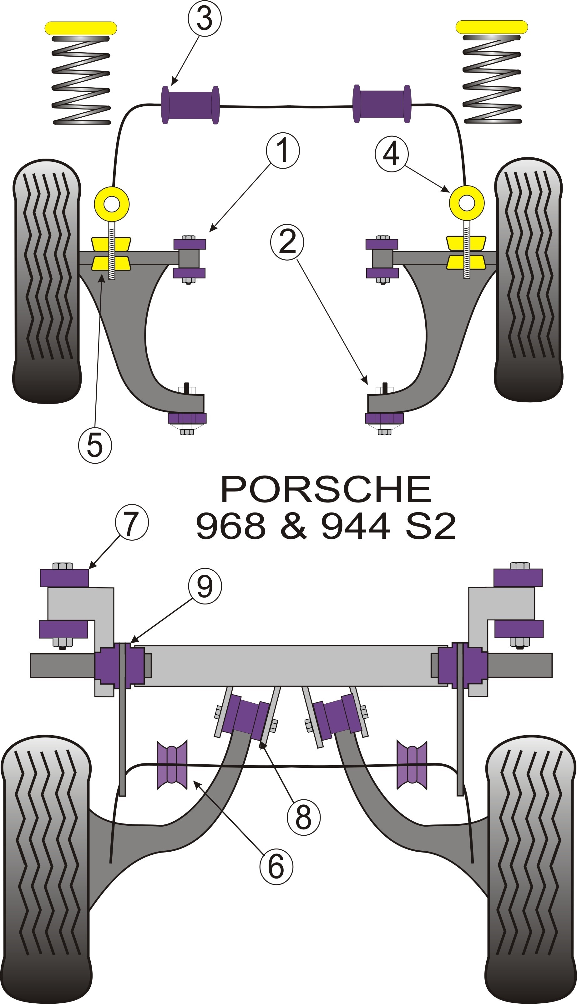 Porsche 944 S2  Front Anti Roll Bar Bush 26.8mm - PowerFlex PFF5